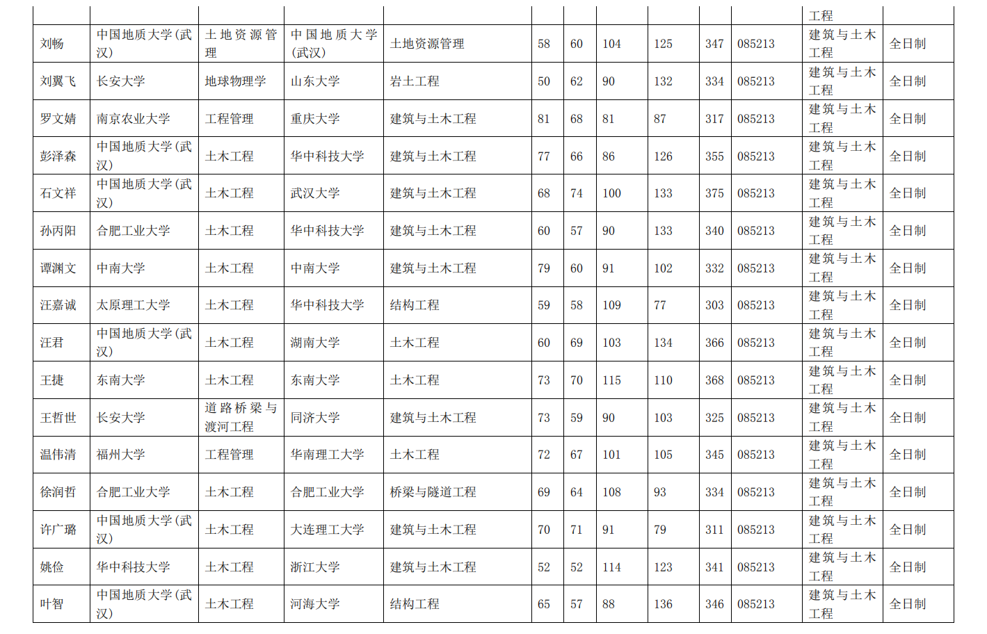 百家乐平台推荐