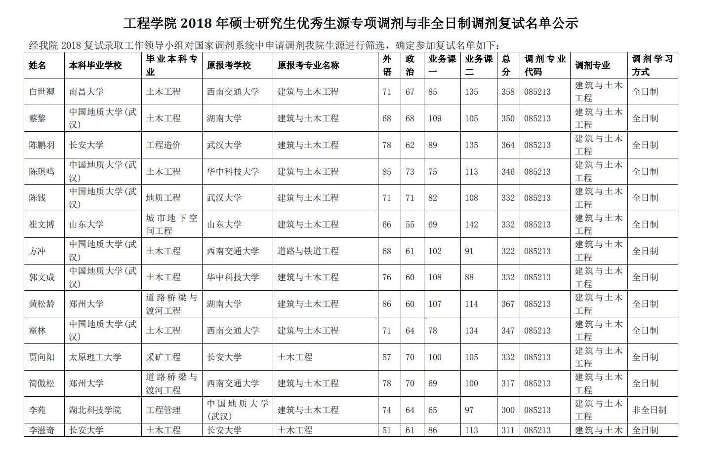 百家乐平台推荐