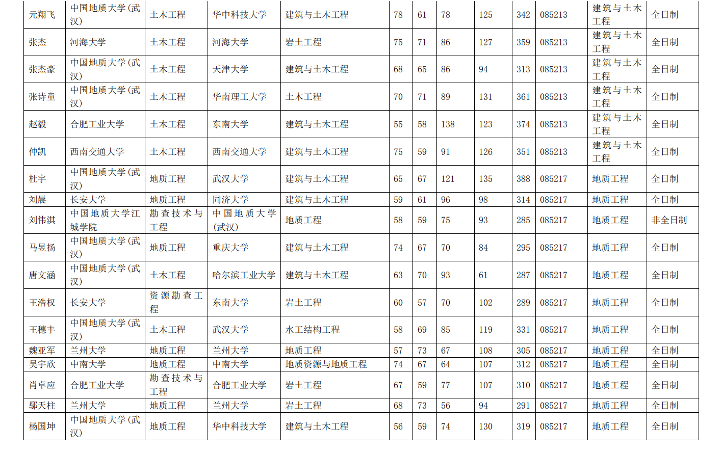 百家乐平台推荐