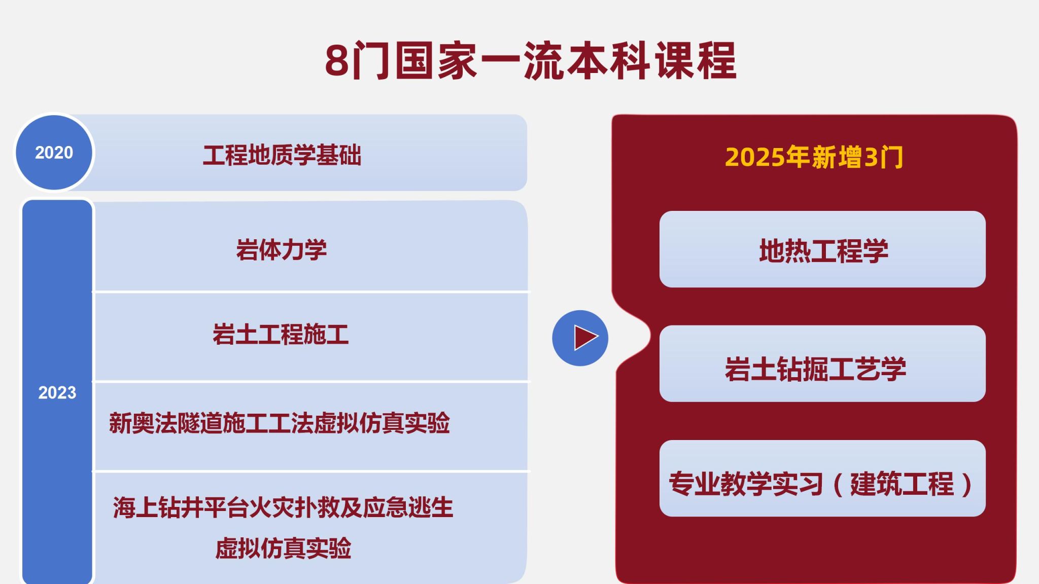 百家乐平台推荐